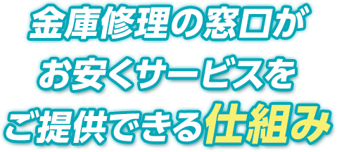 金庫修理の窓口がお安くサービスをご提供できる仕組み